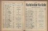 640. soap-kv_knihovna_karlsbader-kurliste-1910_6400