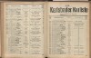 719. soap-kv_knihovna_karlsbader-kurliste-1910_7190