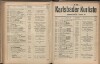 768. soap-kv_knihovna_karlsbader-kurliste-1910_7680