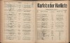 108. soap-kv_knihovna_karlsbader-kurliste-1911-1_1090