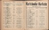 118. soap-kv_knihovna_karlsbader-kurliste-1911-1_1190