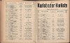 120. soap-kv_knihovna_karlsbader-kurliste-1911-1_1210