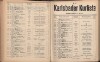 121. soap-kv_knihovna_karlsbader-kurliste-1911-1_1220