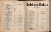 157. soap-kv_knihovna_karlsbader-kurliste-1911-1_1580