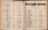 174. soap-kv_knihovna_karlsbader-kurliste-1911-1_1750