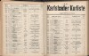 186. soap-kv_knihovna_karlsbader-kurliste-1911-1_1870