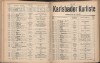 224. soap-kv_knihovna_karlsbader-kurliste-1911-1_2250