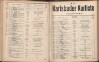 235. soap-kv_knihovna_karlsbader-kurliste-1911-1_2360