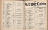 313. soap-kv_knihovna_karlsbader-kurliste-1911-1_3140
