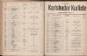 433. soap-kv_knihovna_karlsbader-kurliste-1911-1_4340