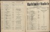 6. soap-kv_knihovna_karlsbader-kurliste-1911-2_0060