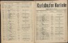 9. soap-kv_knihovna_karlsbader-kurliste-1911-2_0090