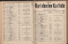 35. soap-kv_knihovna_karlsbader-kurliste-1911-2_0350