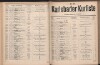 49. soap-kv_knihovna_karlsbader-kurliste-1911-2_0490