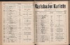 80. soap-kv_knihovna_karlsbader-kurliste-1911-2_0800