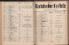 83. soap-kv_knihovna_karlsbader-kurliste-1911-2_0830