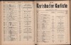 107. soap-kv_knihovna_karlsbader-kurliste-1911-2_1070
