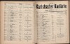 118. soap-kv_knihovna_karlsbader-kurliste-1911-2_1180
