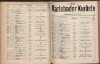 123. soap-kv_knihovna_karlsbader-kurliste-1911-2_1230