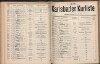 127. soap-kv_knihovna_karlsbader-kurliste-1911-2_1270