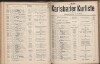 129. soap-kv_knihovna_karlsbader-kurliste-1911-2_1290