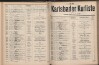 146. soap-kv_knihovna_karlsbader-kurliste-1911-2_1460