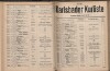161. soap-kv_knihovna_karlsbader-kurliste-1911-2_1610