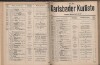 162. soap-kv_knihovna_karlsbader-kurliste-1911-2_1620