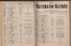 170. soap-kv_knihovna_karlsbader-kurliste-1911-2_1700