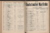 198. soap-kv_knihovna_karlsbader-kurliste-1911-2_1980