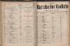 353. soap-kv_knihovna_karlsbader-kurliste-1911-2_3530