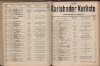361. soap-kv_knihovna_karlsbader-kurliste-1911-2_3610