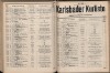 373. soap-kv_knihovna_karlsbader-kurliste-1911-2_3730