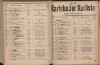 394. soap-kv_knihovna_karlsbader-kurliste-1911-2_3940