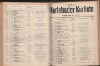 88. soap-kv_knihovna_karlsbader-kurliste-1912-1_0880