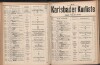 111. soap-kv_knihovna_karlsbader-kurliste-1912-1_1110
