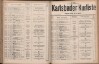352. soap-kv_knihovna_karlsbader-kurliste-1912-1_3520