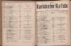 375. soap-kv_knihovna_karlsbader-kurliste-1912-1_3750