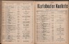 389. soap-kv_knihovna_karlsbader-kurliste-1912-1_3890