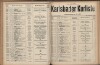 134. soap-kv_knihovna_karlsbader-kurliste-1912-2_1340