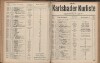 238. soap-kv_knihovna_karlsbader-kurliste-1912-2_2380