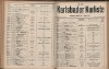 267. soap-kv_knihovna_karlsbader-kurliste-1912-2_2670
