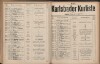 329. soap-kv_knihovna_karlsbader-kurliste-1912-2_3290
