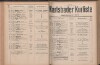 61. soap-kv_knihovna_karlsbader-kurliste-1913-1_0610