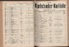 88. soap-kv_knihovna_karlsbader-kurliste-1913-2_0880
