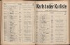193. soap-kv_knihovna_karlsbader-kurliste-1913-2_1930