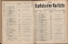 290. soap-kv_knihovna_karlsbader-kurliste-1913-2_2900