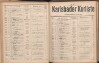 119. soap-kv_knihovna_karlsbader-kurliste-1914_1190