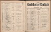 142. soap-kv_knihovna_karlsbader-kurliste-1914_1420
