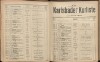 148. soap-kv_knihovna_karlsbader-kurliste-1914_1480